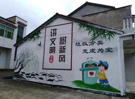 咸宁墙绘是现在流行的墙体广告
