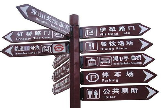 咸宁标牌的基本功能。