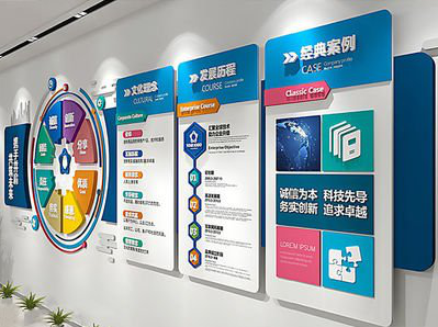 咸宁企业文化墙内容对员工有什么影响？